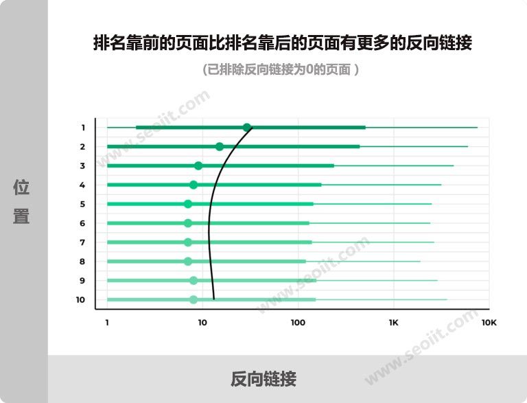 Solar Street Light Post,Integrated Solar Street Lighting System Road